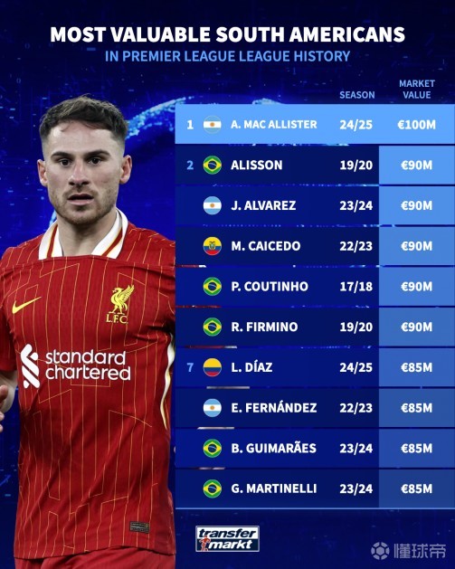 通过长期合 通过长期合